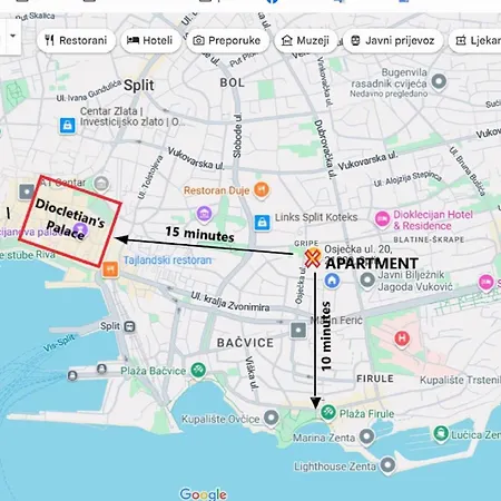 Two Spalatina Apartament Split