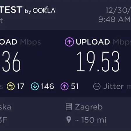 Two Spalatina Апартаменти *