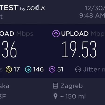 Two Spalatina Апартаменты *